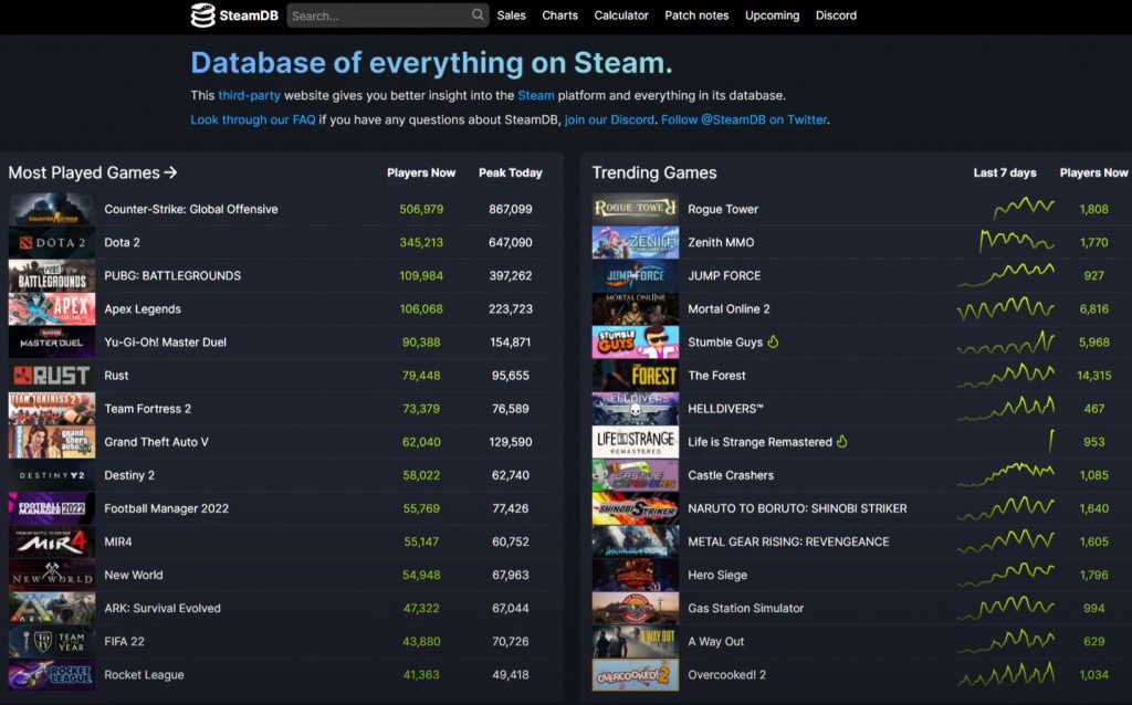 SteamDB for monitoring of updates on Steam