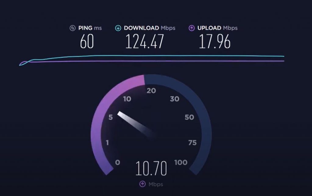 Checking out my bandwidth speed through online speed tests