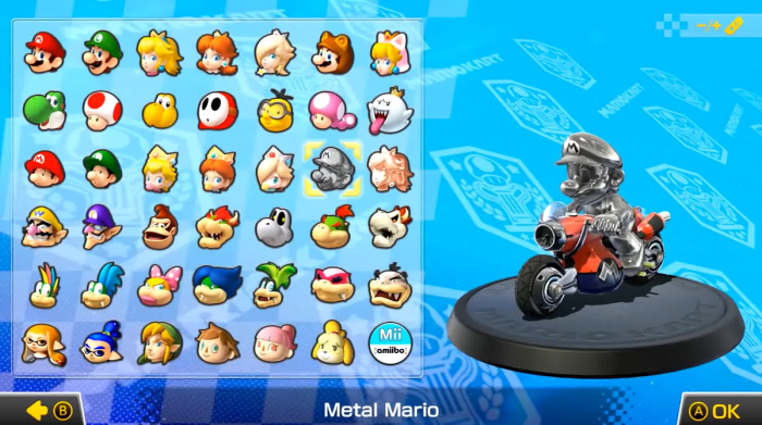 Mario Kart 8 characters