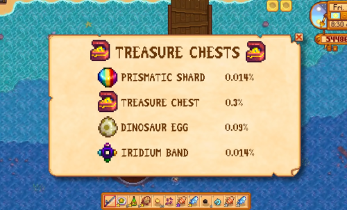 inside the treasure chest stardew valley